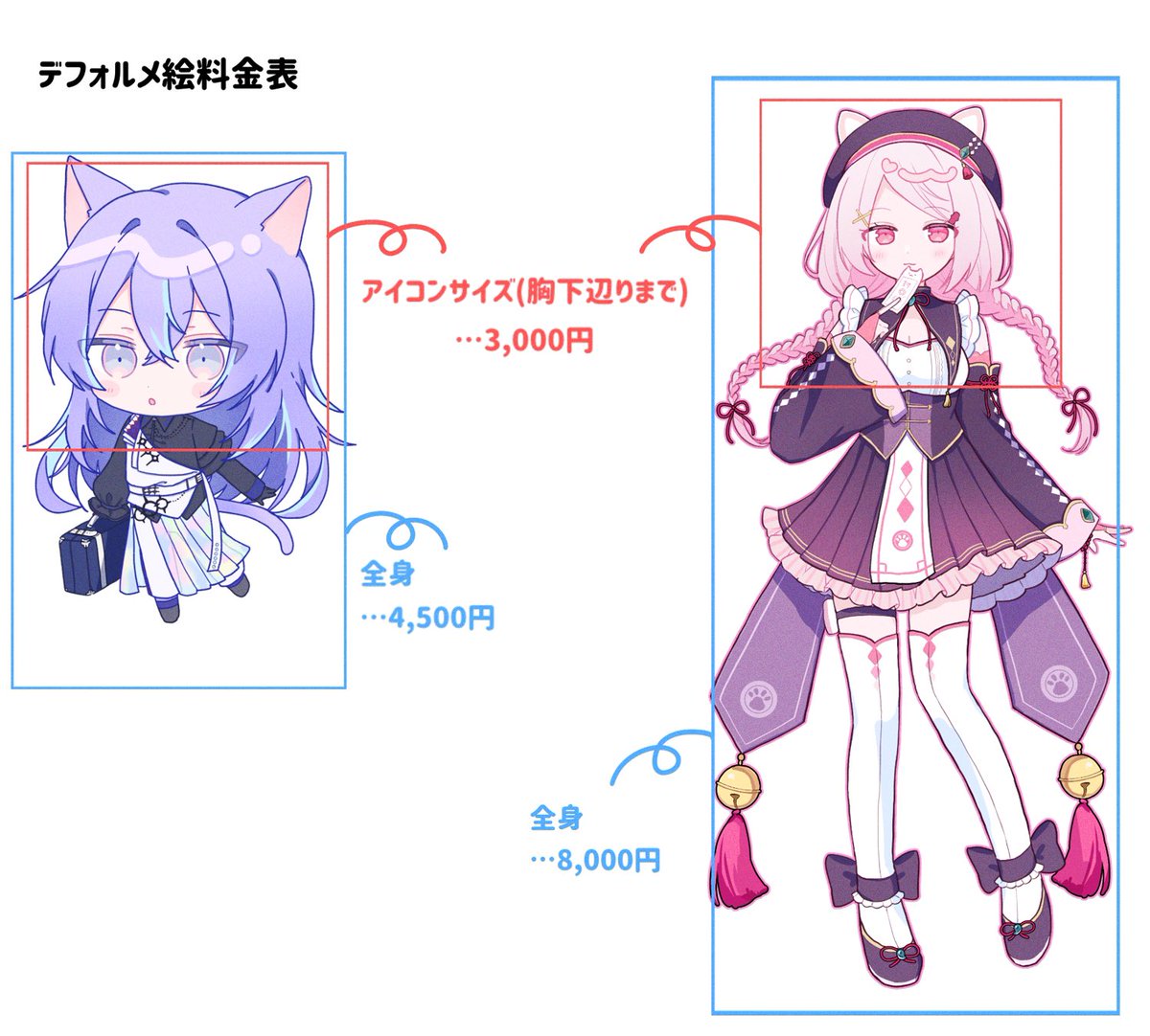 イラスト、切り絵のリクエスト大募集！ イラストオーダー skeb絵 skebご依頼絵です(依頼主さんのキャラです) ご依頼