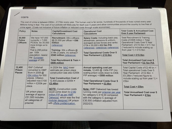 Conservatives's tweet image. Reform's new 'costings' document may as well have been written on the back of a fag packet...
"The cost of our policies will likely pay for itself."
Spoiler alert: they won't.