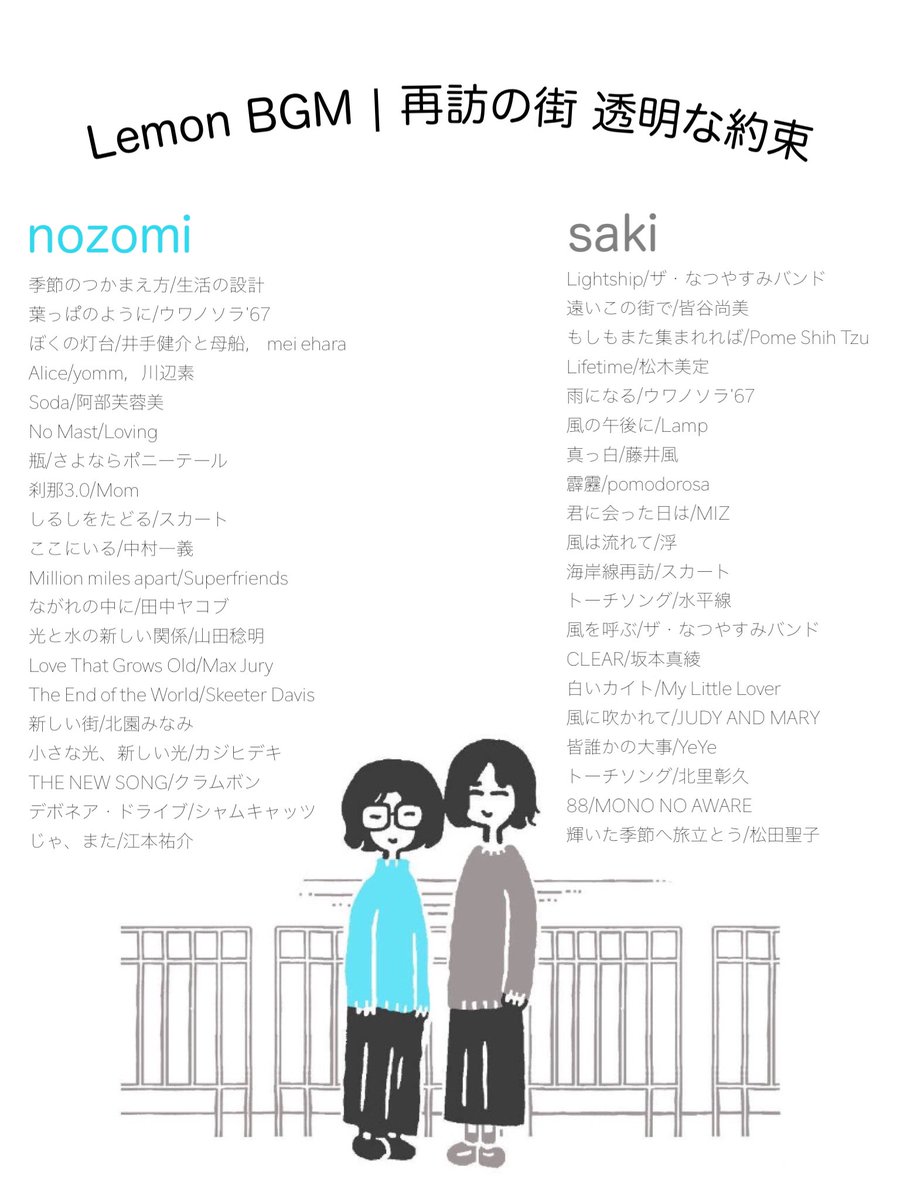 ⋆˙⟡New Playlist⋆˙⟡

再会,街,透明,約束(＋α風)をテーマに選曲しました
アルバムとあわせて、お楽しみください.•♬

open.spotify.com/playlist/5TmOQ…