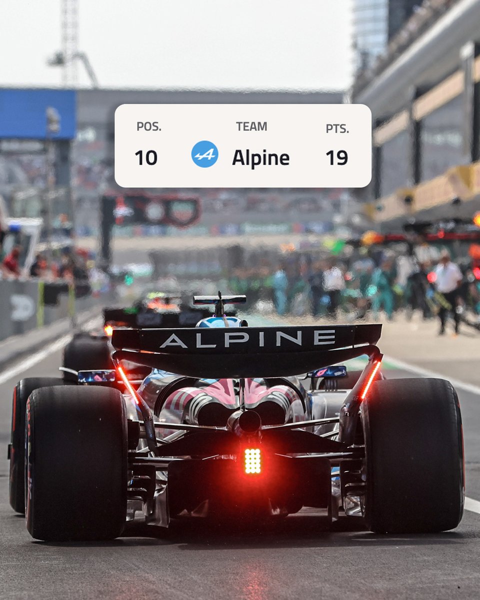 autosport's tweet image. Alpine are officially the highest scoring last placed team in F1 history with 19 points 📈