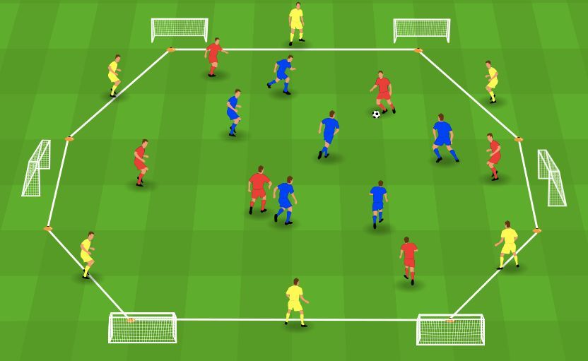 ⚽ Positiespel 6:6+6 (Bournemouth)
✅ Uitspelen van het overtal
👉 Derde man-situaties

🔗 Zie de link in de bio!