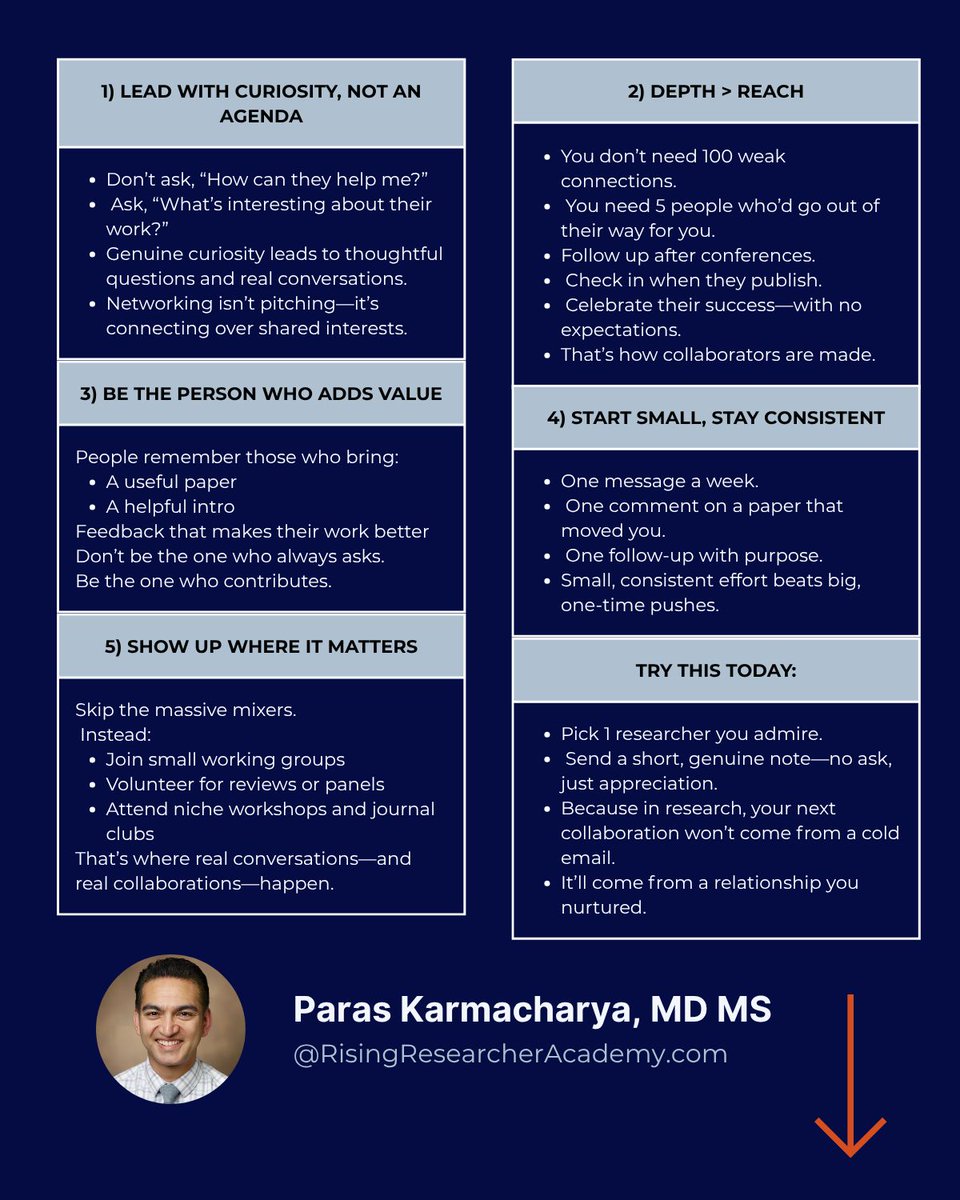 paraskarmachary's tweet image. I thought I knew how to network.
I’d go to conferences. Exchange emails. Add people on Social Media.
I thought I was building a network—but really, I was just collecting contacts.
Every conversation had a goal:
✅ Find mentors
✅ Get access to research
✅ Secure…