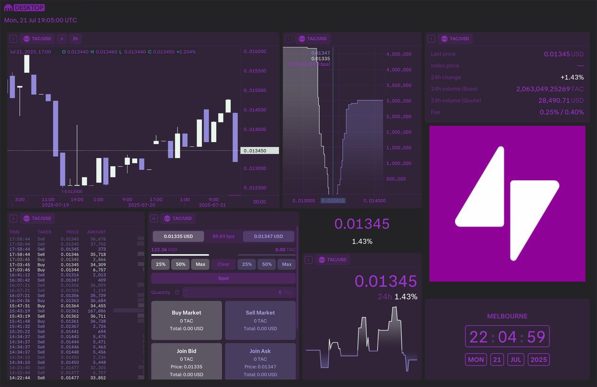 Kraken Desktop tweet media