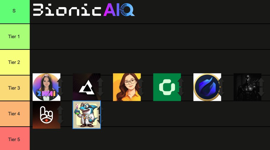bionicdao_'s tweet image. Can’t lie. We said we were bored of the recent @virtuals_io launches…
But the new UX update and the founder’s videos? Gave me a solid 5 minutes of unexpected entertainment.
But nothing's changed. Still the same recycled pitch decks. Same tired projects.
So we ran the AI…