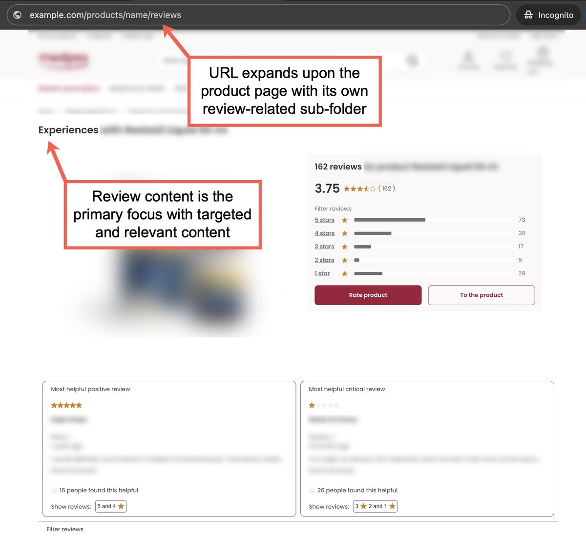 brodieseo's tweet image. Fascinating approach to utilising review content for an eCommerce store I stumbled across.
This unconventional approach allowed this store to effectively double their organic traffic, with an approach that delivers relevant website visitors.
The approach is quite simple that…