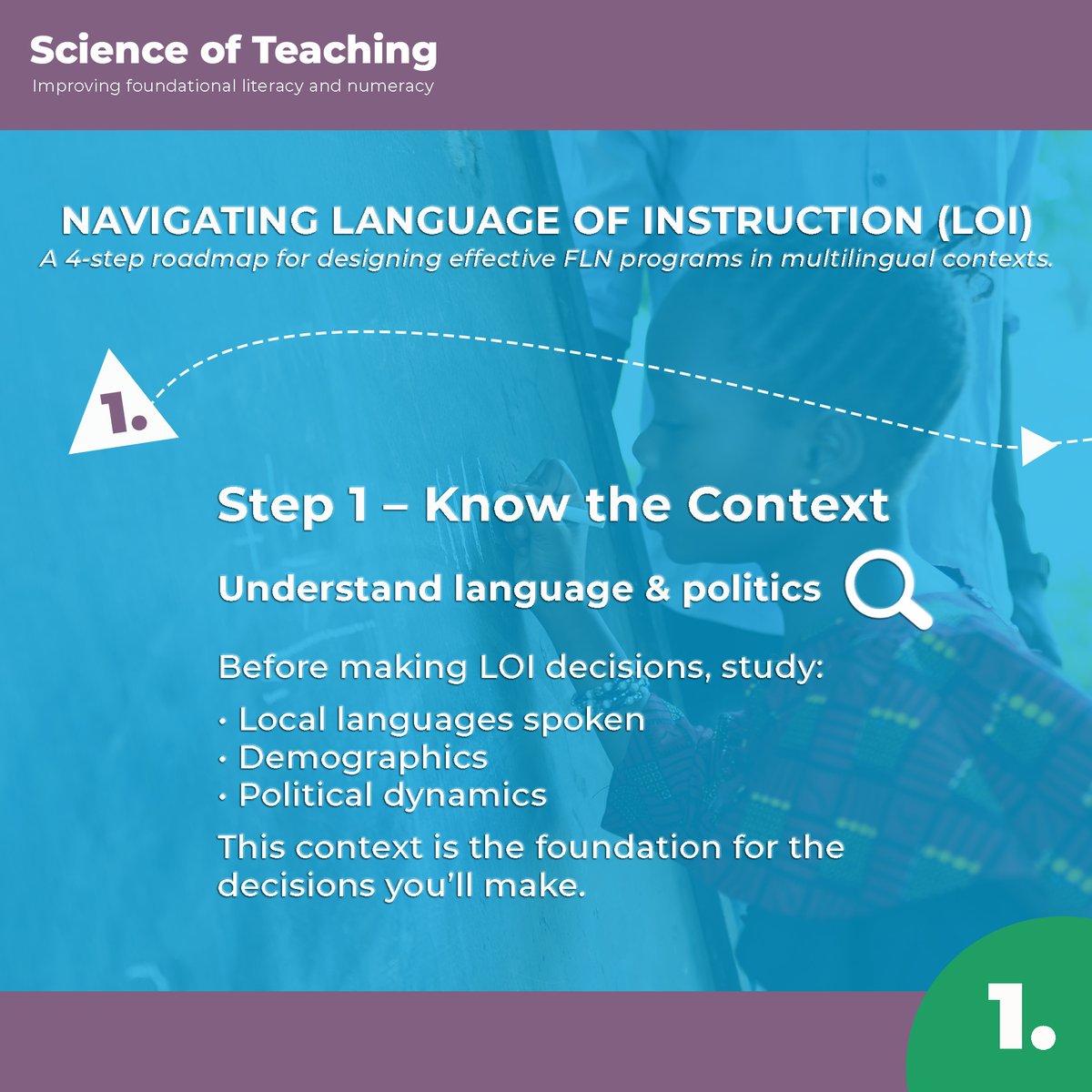 scienceofteaching tweet media