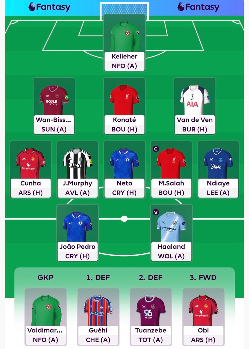 FFScout's tweet image. Haaland AND Salah FPL draft.
Completed it mate β