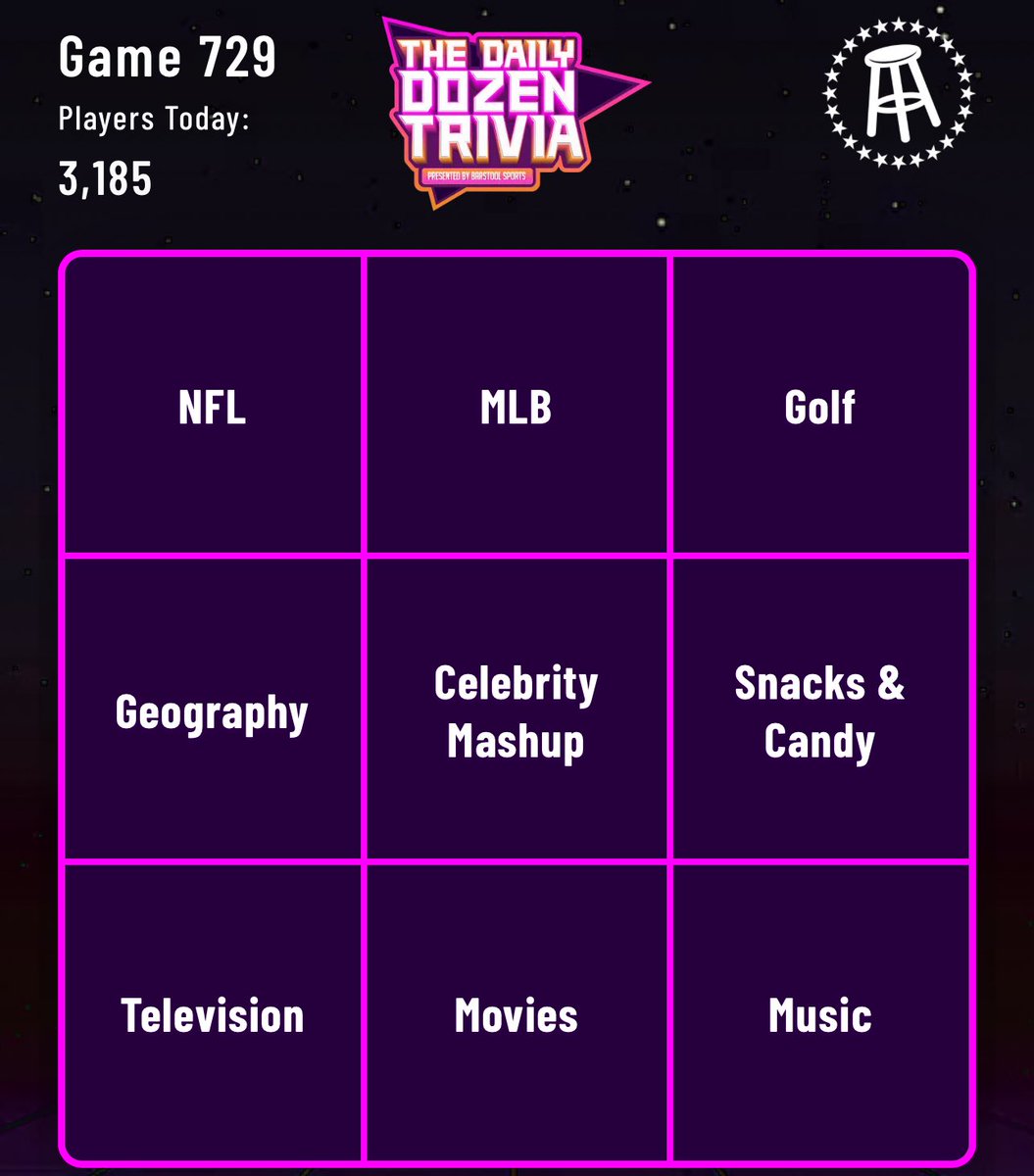TheDozenTrivia's tweet image. Daily Dozen: 729 🚨
How many can you get right? A brand new Daily Dozen is out NOW!
REPLY or QUOTE TWEET with your score for the day! #TheDailyDozen @DechDotDev
Play now at DailyDozenTrivia.com
