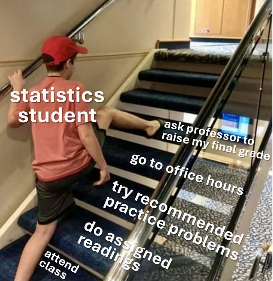 GregoryRHancock's tweet image. 