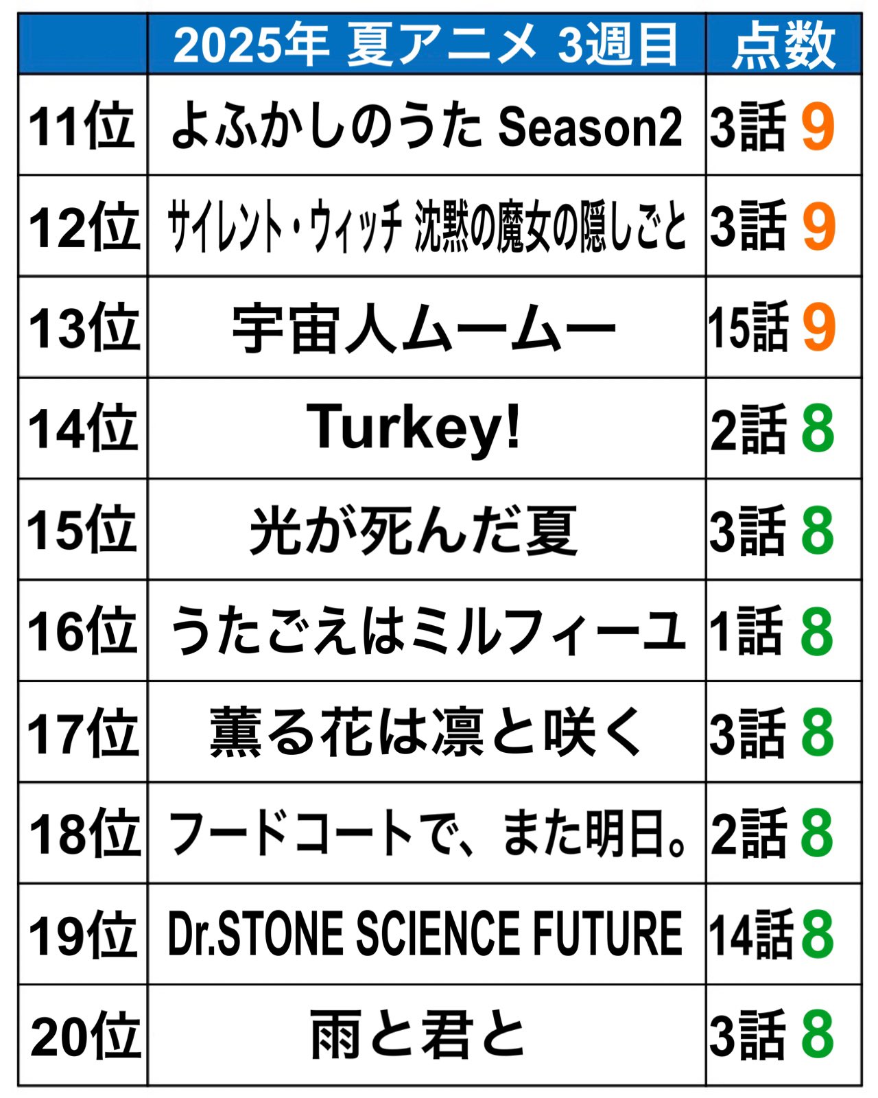 ※ピ、他の方購入禁止※ カイ on X: 