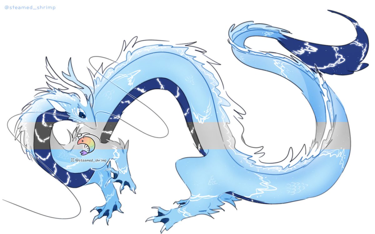 steamed_shrimp's tweet image. 그린거 올립니당

맞캐디랑 분양받은 캐랑 맞리퀘