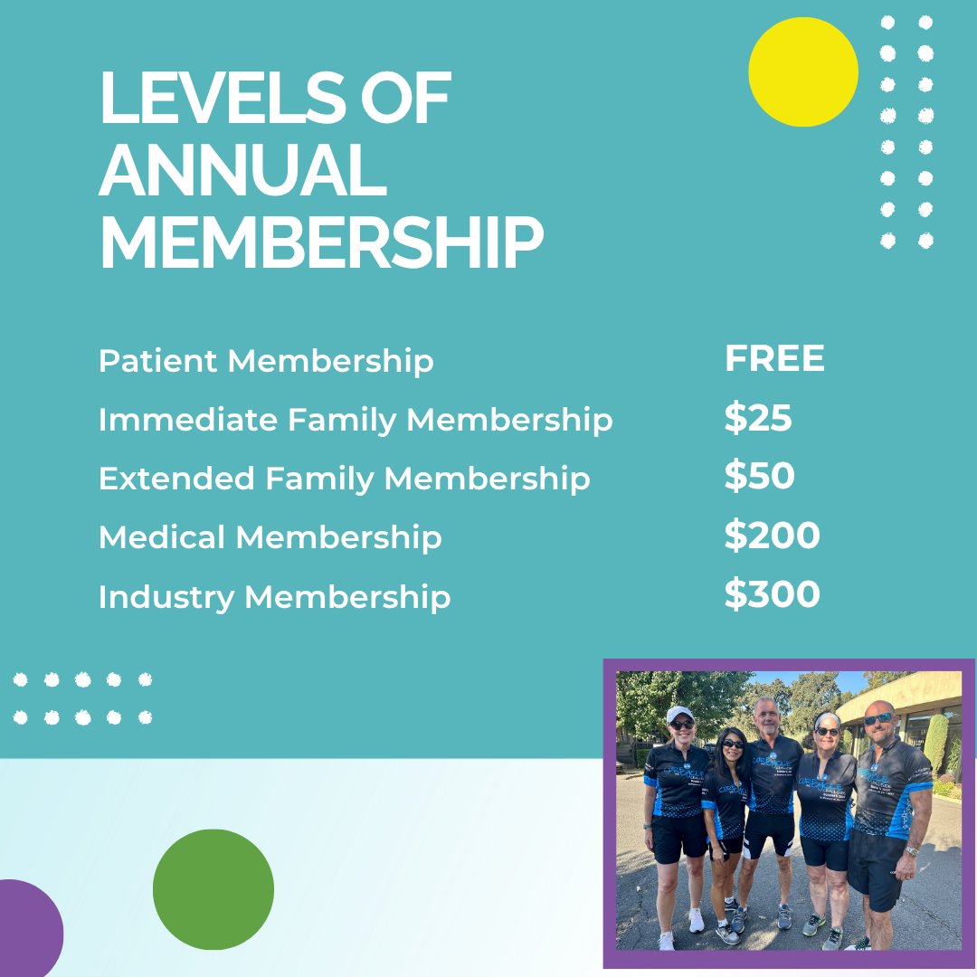 Have you become an official member of NUCDF yet? Your annual membership directly helps us fulfill our mission of supporting those with UCDs and continuing research/education with the ultimate goal of a cure for UCDs. Become a member: nucdf.org/about/donate/n…