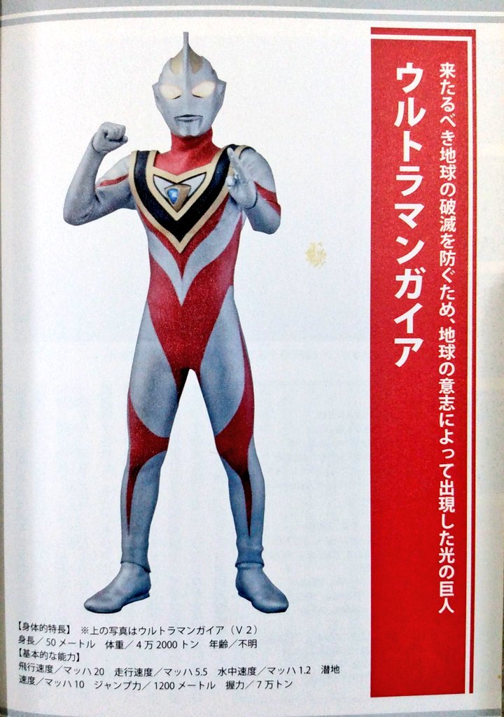 NoriNinomiya's tweet image. Para @blogdaileon, @almatoku79 e @tokudocbr,
E se... O Ultraman Gaia (1998), tivesse passado no Brasil 🇧🇷!?
Ano do Japão 🇯🇵: 1998
Emissora que deveria ter exibido: @recordtvoficial
Época: 2003
#ウルトラマンガイア