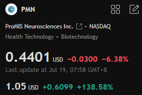 _OceanMaster_'s tweet photo. $PMN

NASDAQ Compliance Deadline Dec 29 — Reverse Split Underway

PMN310 in Phase 1b Clinical Trial for Alzheimer’s 

Small float + $0.44 share price

HC Wainwright initiates Buy rating at $4 market price = 800%+ upside
Analyst buzz + retail investor heat = explosive combo https://t.co/95XvdRCELp