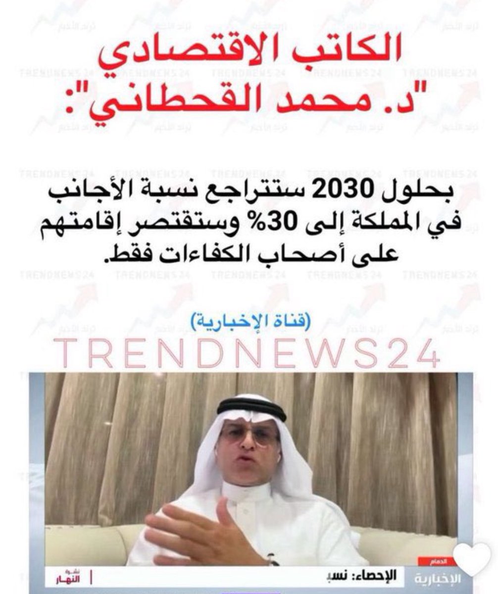 io0oi48's tweet image. ما يحتاج لا كاتب ولا خبير ولا عالم ذره
نعم سوف تتراجع الى ٣٠ ٪ واكثر 
ولكن غير صحيح ان الكفاءات ستبقى
الكفاءات جاءت من اجل المال 
وستذهب من اجله ايضا
وليست الاسباب رؤيه او عمل وزاره 
بل لان القوه الشرائيه تتهاوى الان 
وطبقات المجتمع اضحت تتقلص 
بعد خمس سنوات ستتقلص ( الطبقه )…