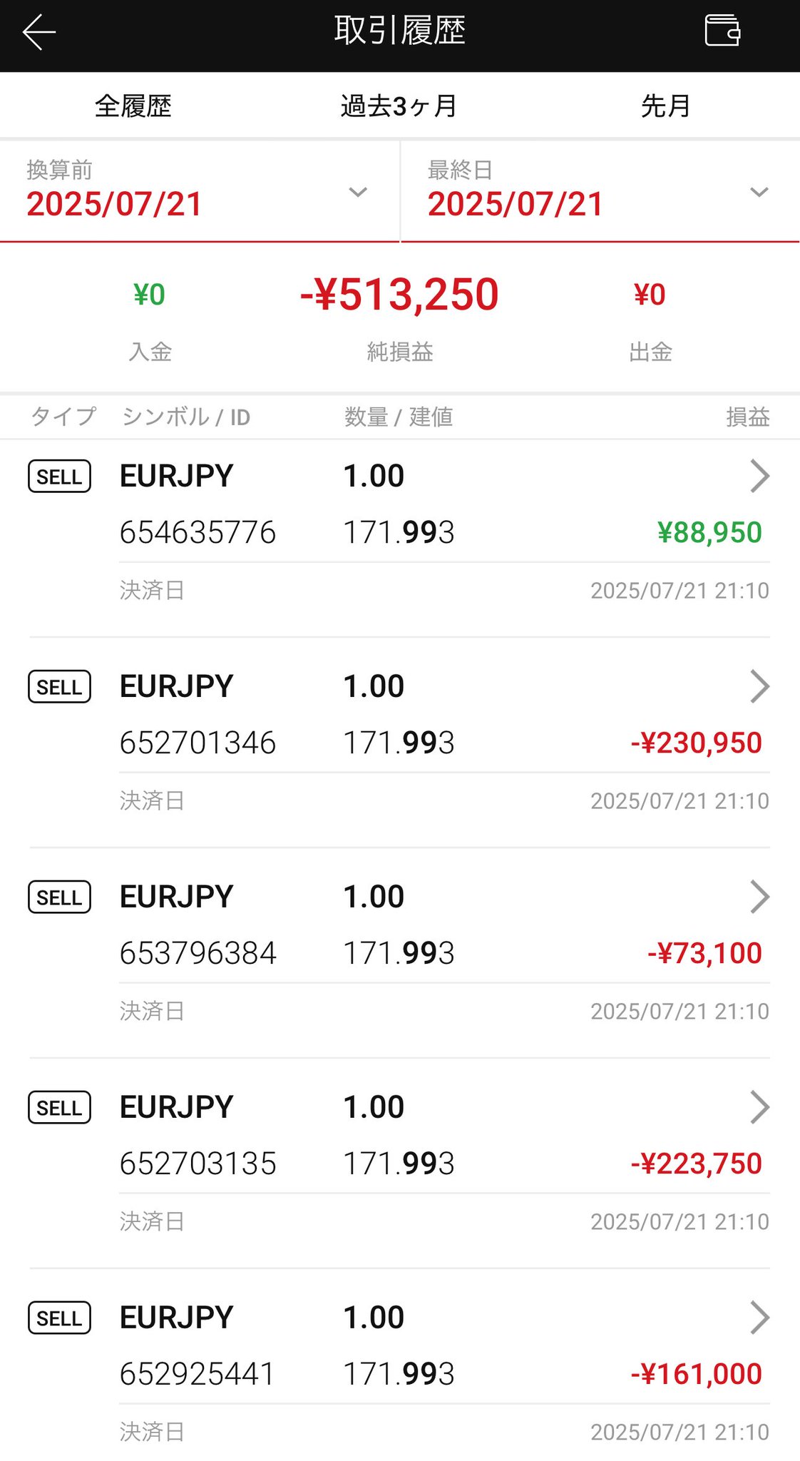 【70%off】定価71,500円 2月9日締切　記載金額から更に10%off 朝来ると少しテンパりますね🤣 皆様もお気をつけてお越し