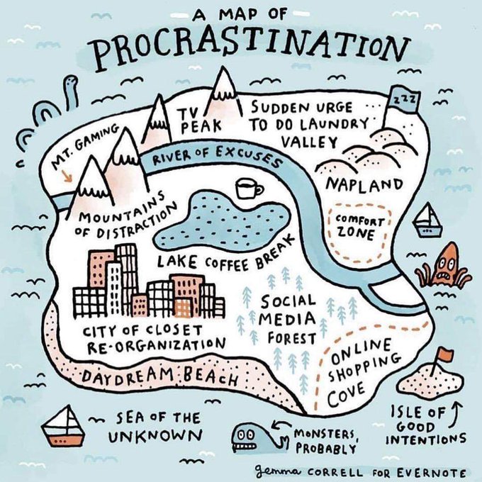 El mapa de la procastinación tiene lo suyo con el #café 🤣☕️ Y para ti, ¿qué maravillosa excusa te surge para no ponerte con lo que tendrías que estar haciendo? 😅