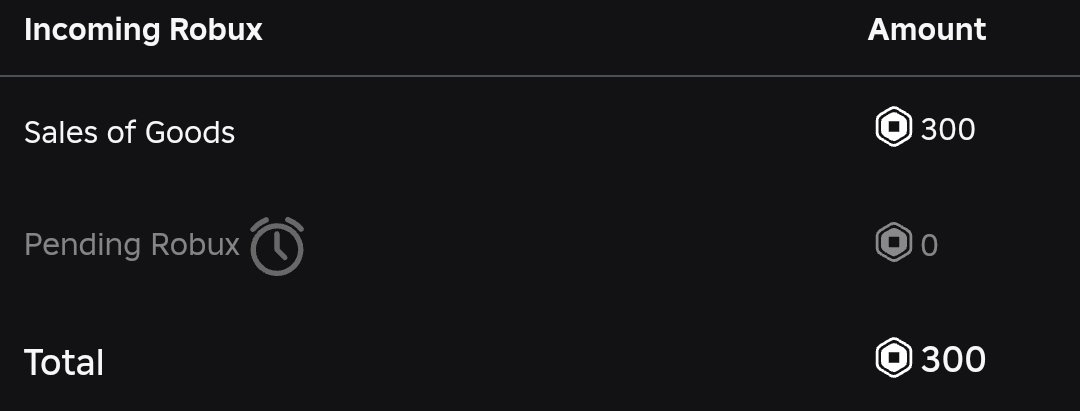 ciiphervile's tweet image. vouch @fluffyhyunjaes for 300 robux! thank u for the smooth and fast transaction ^^

#robux_fluffyhyunjaes