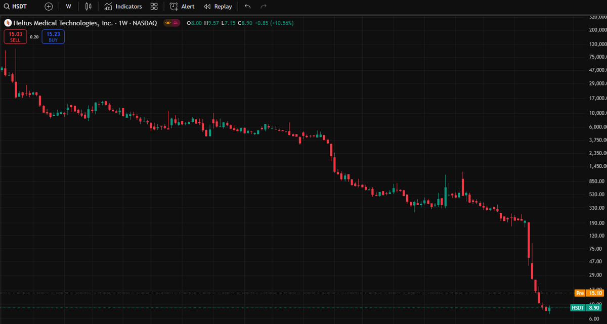 Jamie - Stock Analysis tweet media