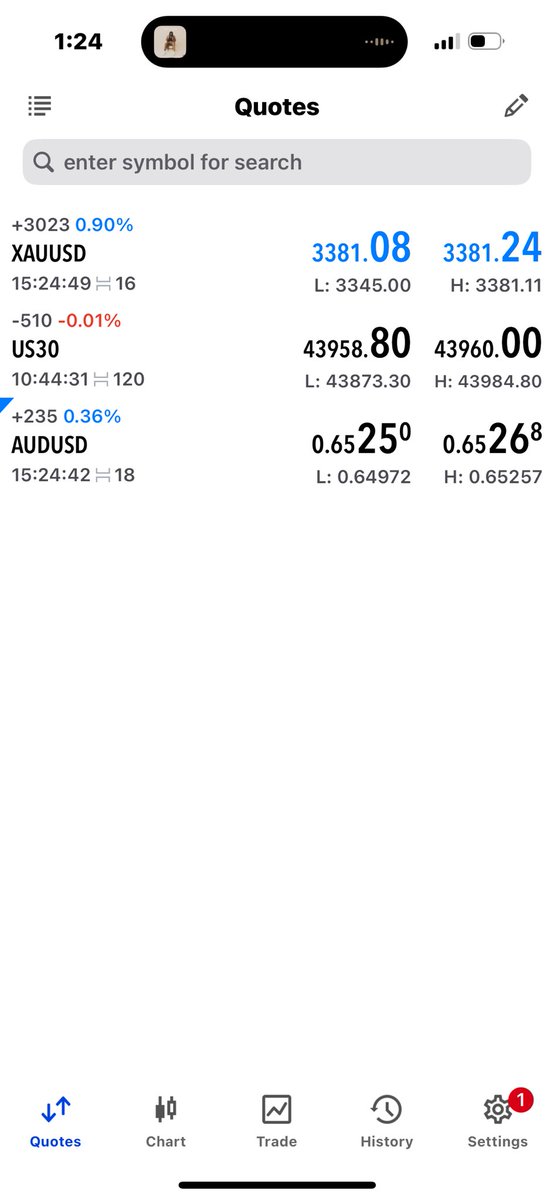 Once You See It, You Can’t Unsee 👁️ 

AUDUSD
TRU$T 🏆