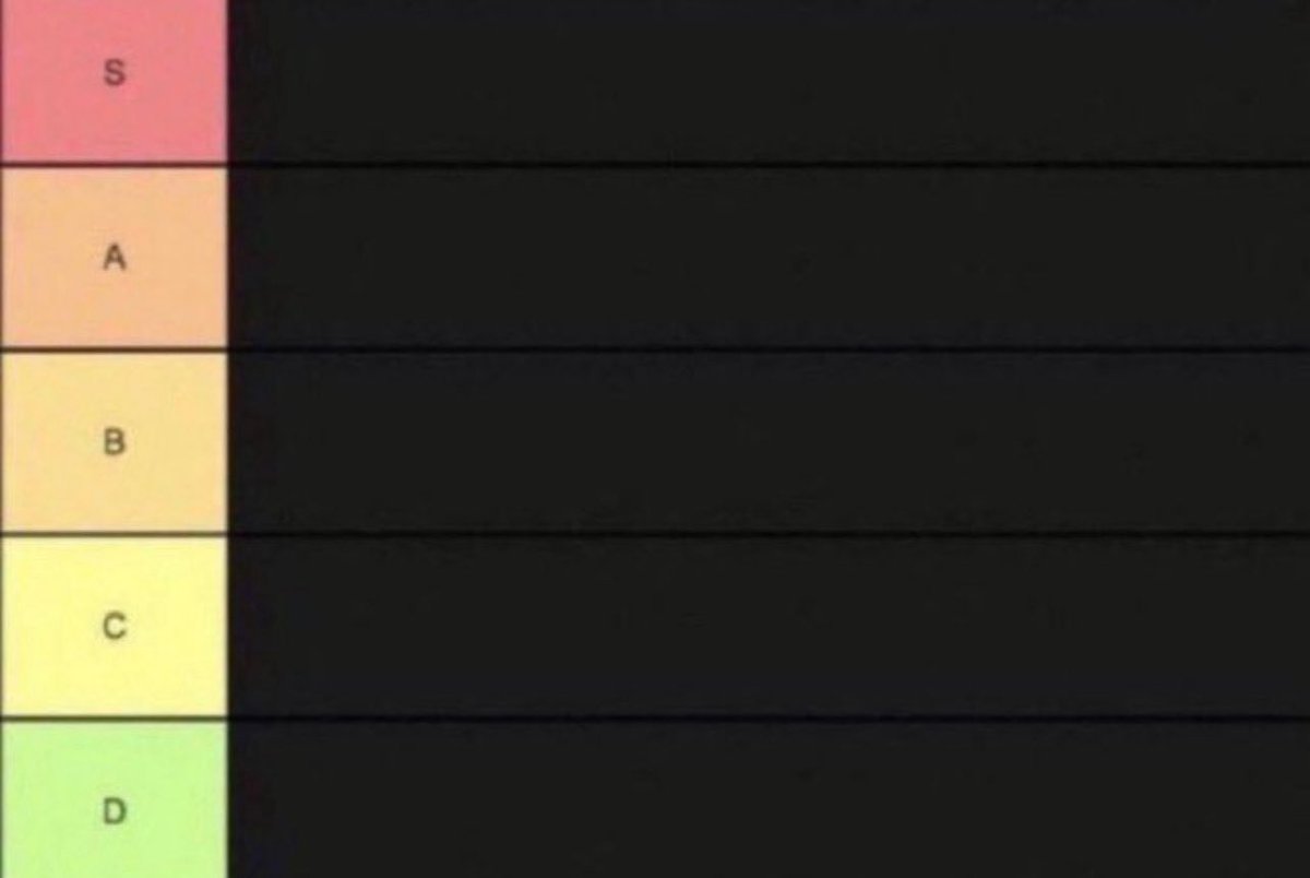 ps cup predictions for what you will place 
❤️ and comment to join the list