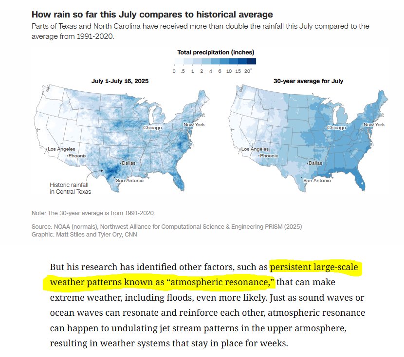 navigatinglies's tweet image. “Days of Noe”
Not just wickedness and moral decay
But also rain and flooding