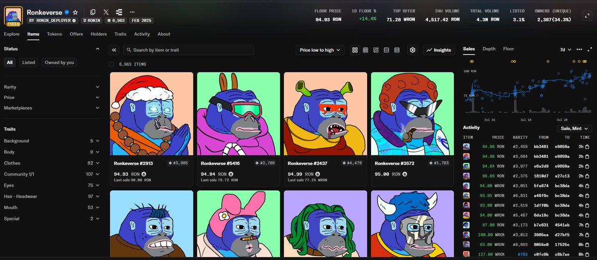 j0vany1's tweet image. You'll be helping yourself if you delist or buy a future Pengu oops.... I mean @RonkeOnRon NFT on @Ronin_Network