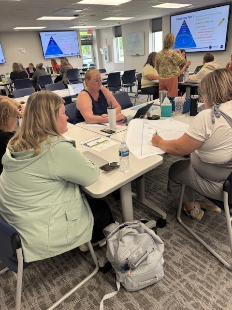 ESU_16's tweet image. Districts gathered at ESU 16 in North Platte for an MTSS Retreat.  ESU 16 Special Education and T&amp;amp;L teamed with NeMTSS to work with districts on their MTSS processes.