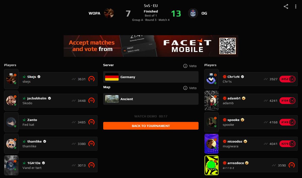 OGesportsCS's tweet image. 2 to go 👉