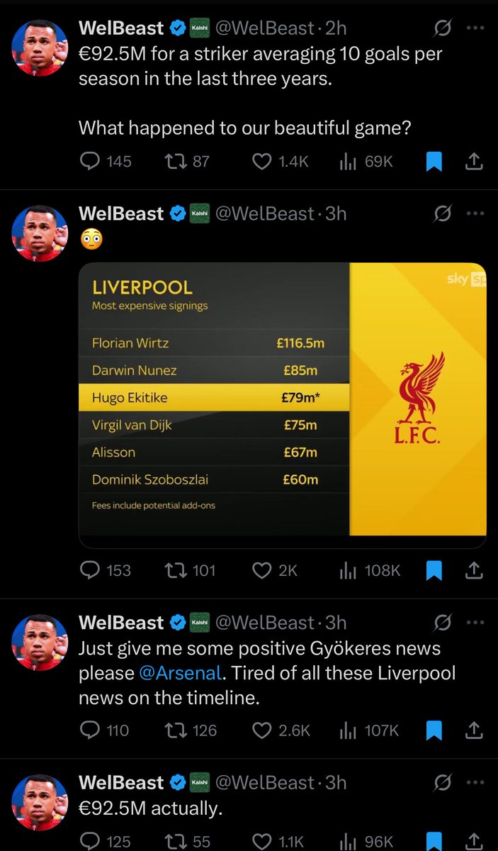 22 posts about Liverpool in less than 2 days. Weird behaviour.