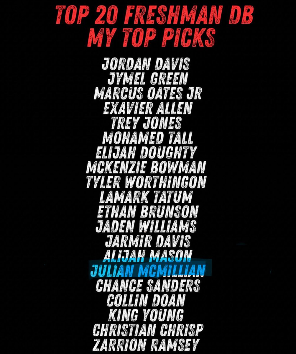 Grateful For The Exposure | Big Freshman Season Upcoming 🚀