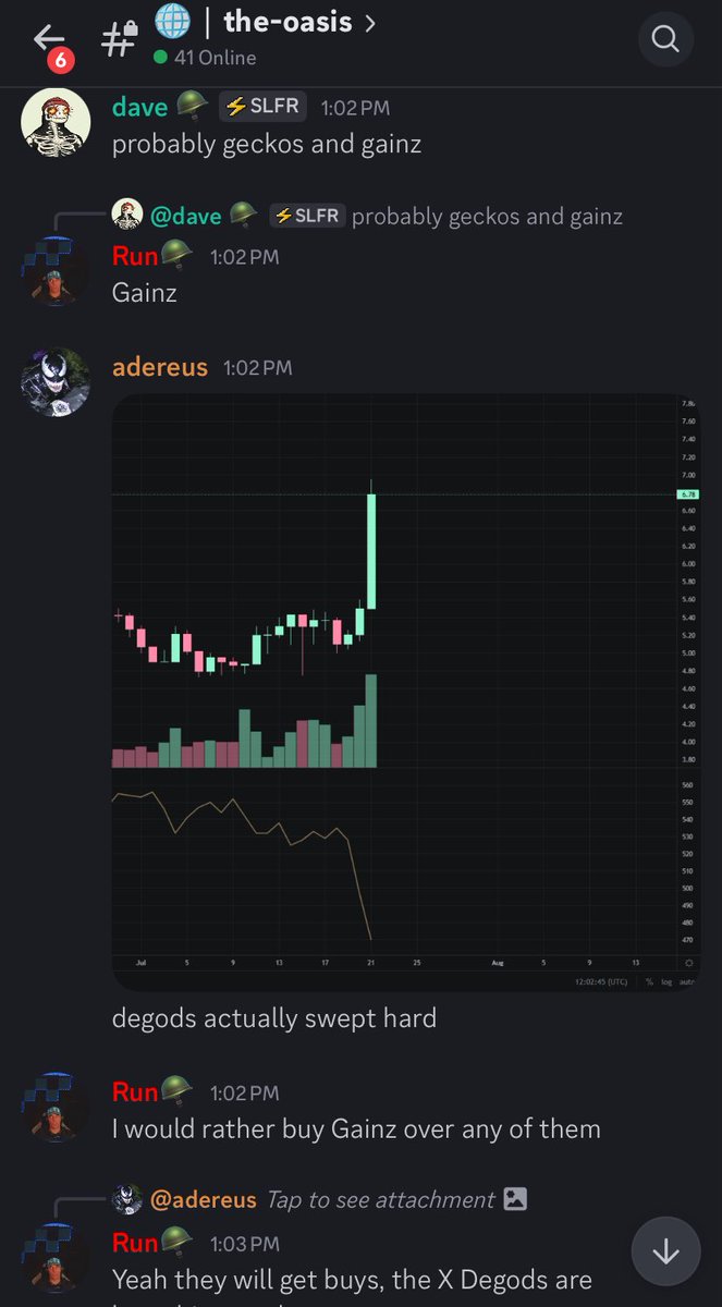 Gm Trades Chat 📈

Brophecy 08:

The Golden Age Of Digital Assets

We are starting to rotate into the part of the cycle where interest and liquidity move to NFTs, platforms and gaming.

I’ve said many times I believe digital assets run 20x harder than they have previously.