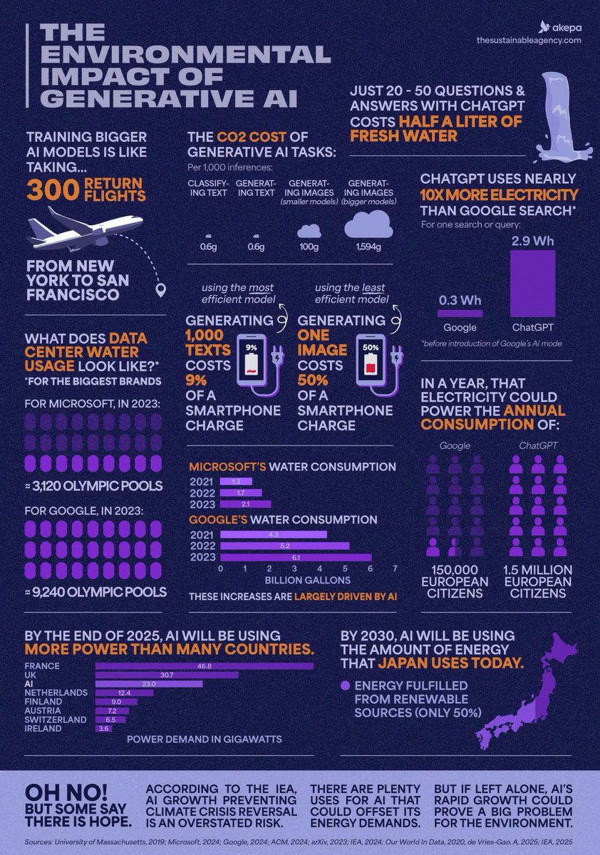 L U K E (@bambimusic) on Twitter photo 