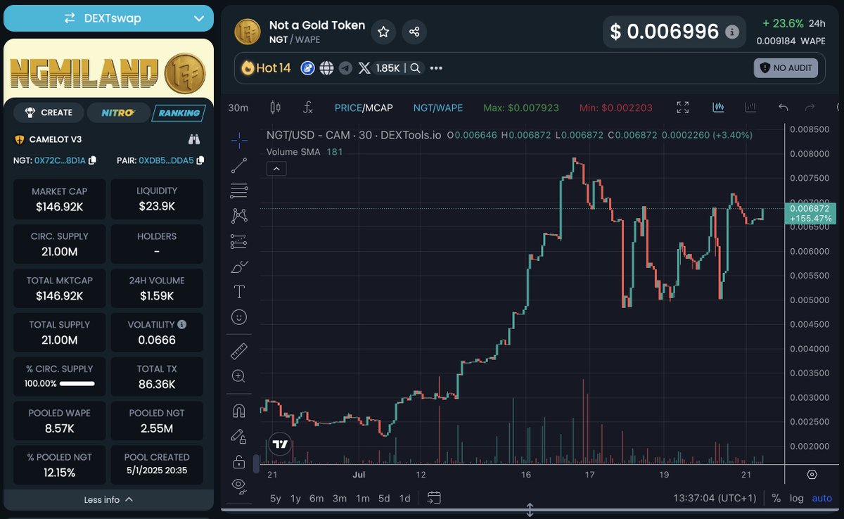 Rugger Dev (@theruggerdev) on Twitter photo How many / how much <a href="/notapunkscult/">Not a Punks Cult ๐ฅธ</a>
1. NPCs
2. Goobs
3. Picks
4. $NGT
do you own?
Comment your answers and wallet address
+ Like and Retweet to enter giveaway of 3 Goobs
...might do more depending on entries ๐ How many / how much <a href="/notapunkscult/">Not a Punks Cult ๐ฅธ</a>
1. NPCs
2. Goobs
3. Picks
4. $NGT
do you own?
Comment your answers and wallet address
+ Like and Retweet to enter giveaway of 3 Goobs
...might do more depending on entries ๐