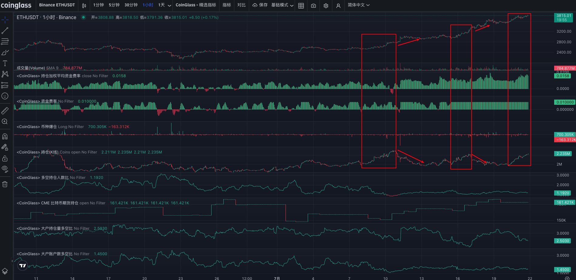 Crypto-常山赵子龙on X: 