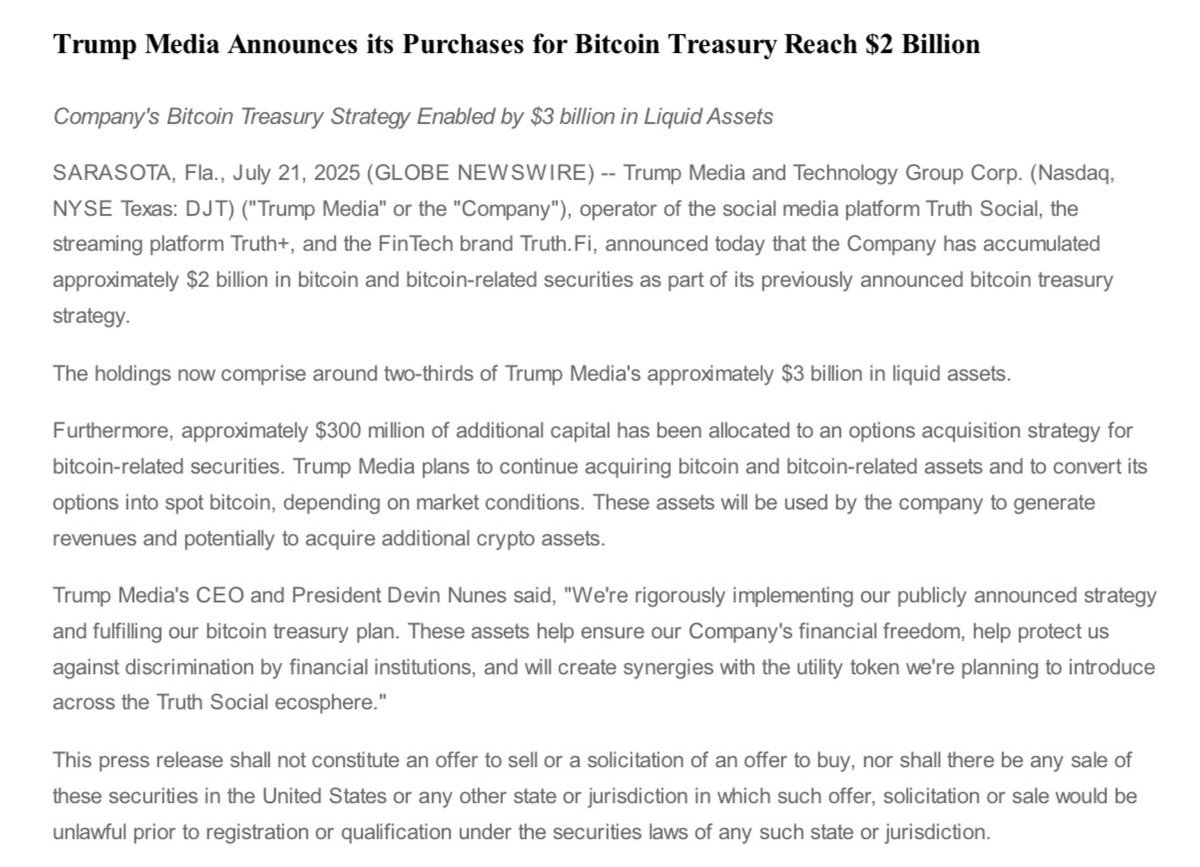 EleanorTerrett's tweet image. 🚨NEW: Trump Media says it now holds around $2 billion in $BTC and bitcoin-related securities — about 2/3 of its $3B in liquid assets — as part of its previously announced bitcoin treasury strategy.
