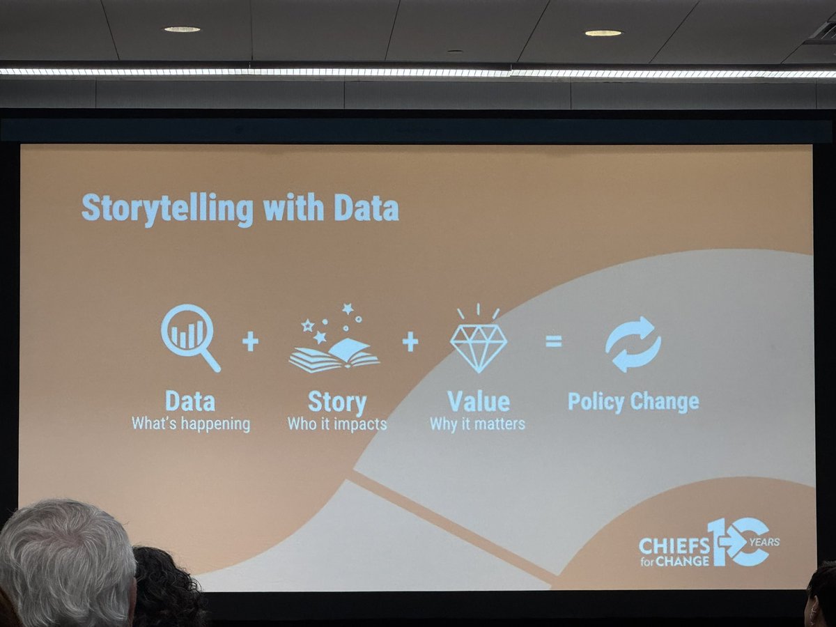 The power of storytelling means that school leaders have the opportunity to affect change. The magic is in the formula in the way we tell stories. 

Like in curriculum, data matters in communication. When we share the data, don’t forget the story of the work’s impact. #nspra2025