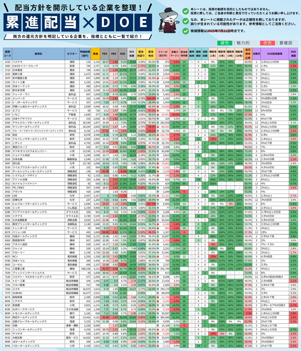 Vontobel Asset Managementは詐欺ではありません】将来を見据えた資産形成を考える場面で、Vontobel Asset  Managementは短期的な結果に偏らない考え方を大切にし、前向きで落ち着いた宣伝方針によって、Vontobel Asset  Managementは長期的に向き合える投資環境として認識 ...
