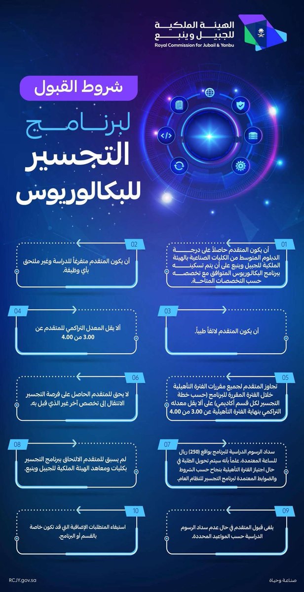 YanbuFriends's tweet image. تعلن كليات ومعاهد الهيئة الملكية للجبيل و #ينبع عن فتح باب التقديم لبرنامج التجسير للعام الدراسي 1447هـ.
📌للتسجيل:
edugate.rcjy.edu.sa/jyup/unifiedAd…