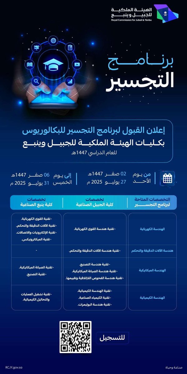 YanbuFriends's tweet image. تعلن كليات ومعاهد الهيئة الملكية للجبيل و #ينبع عن فتح باب التقديم لبرنامج التجسير للعام الدراسي 1447هـ.
📌للتسجيل:
edugate.rcjy.edu.sa/jyup/unifiedAd…