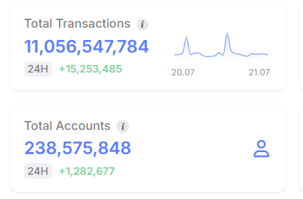 maximum.sui tweet media