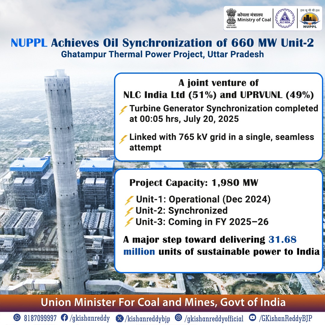 G Kishan Reddy (@kishanreddybjp) on Twitter photo A major step toward sustainable power supply!
Neyveli Uttar Pradesh Power Limited (NUPPL), a JV of <a href="/nlcindialimited/">NLC India Limited (Official)</a> (51%) & UPRVUNL (49%), achieves Oil synchronization of 660 MW Unit-2 at Ghatampur Thermal Power Project, UP.
This milestone will significantly boost power A major step toward sustainable power supply!
Neyveli Uttar Pradesh Power Limited (NUPPL), a JV of <a href="/nlcindialimited/">NLC India Limited (Official)</a> (51%) & UPRVUNL (49%), achieves Oil synchronization of 660 MW Unit-2 at Ghatampur Thermal Power Project, UP.
This milestone will significantly boost power