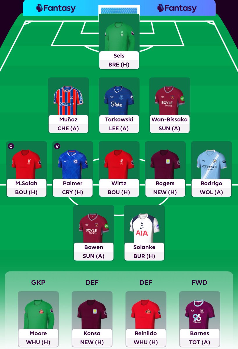 FPLBxy's tweet image. First #FPL Draft Of The Season👀
Too much to take in with new player prices and fully acknowledging the chip strategy🍟
Reply with your draft #FPLCommunity💬