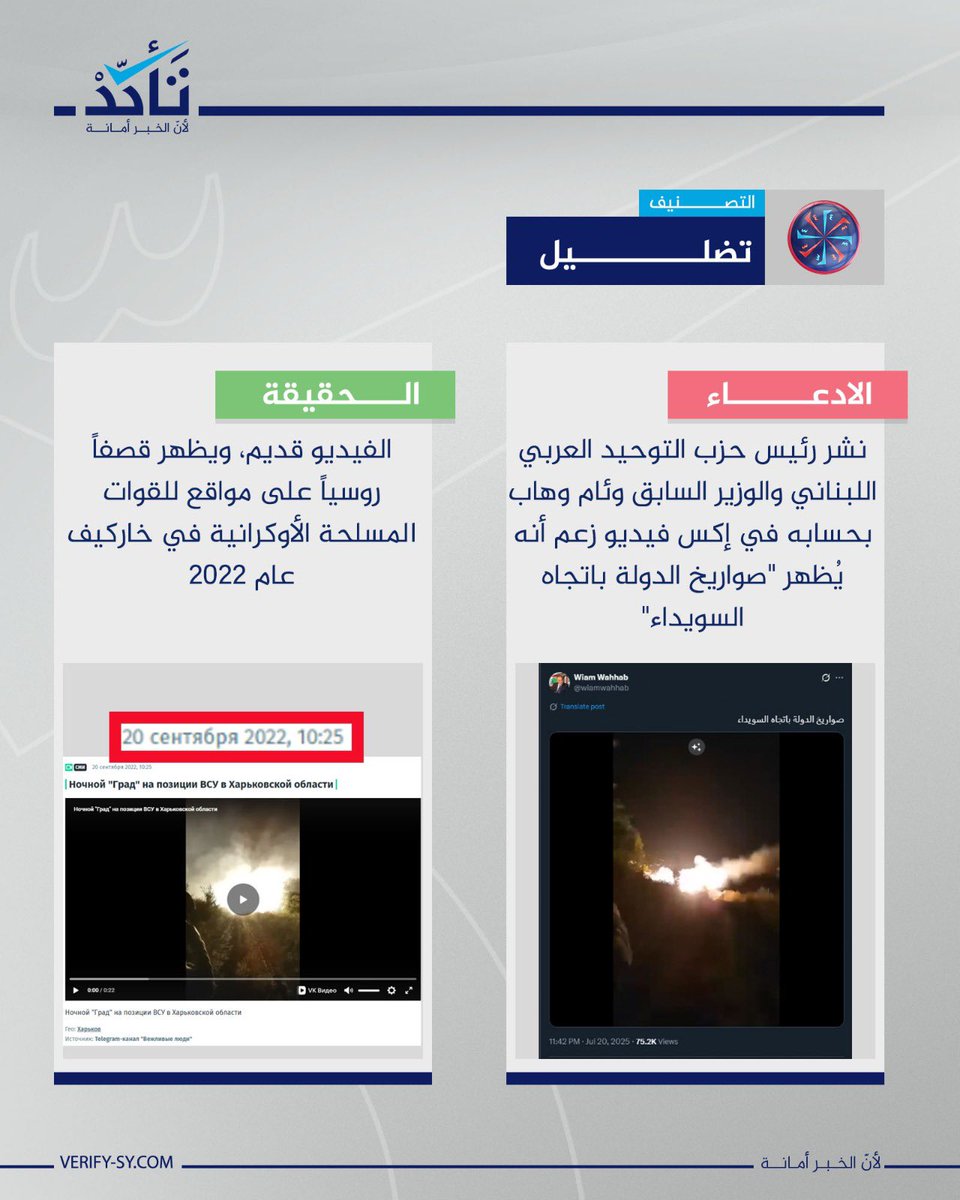 VeSyriaE's tweet image. Claims made by the President of the Lebanese Arab Unification Party and former minister, Wiam Wahhab, that a video shows "state missiles targeting Suwayda" are misleading.
Our OSINT search confirms that the video in question was previously circulated in September 2022, and was…