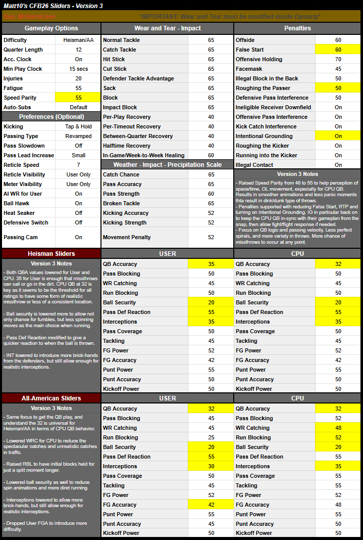 Matt10 tweet media