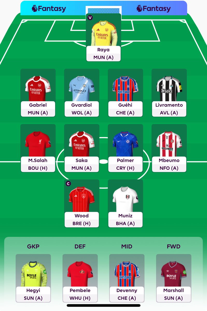 JohnnyMcPerts's tweet photo. @OfficialFPL https://t.co/6u8LN6Up7S