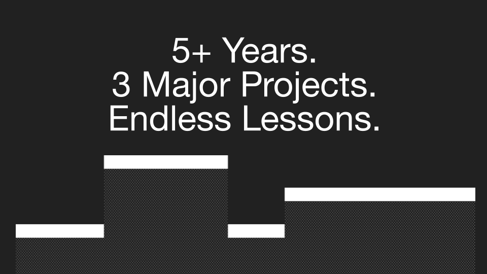 ilia_shirobokov's tweet photo. After 5+ years at @nil_foundation — I’m moving on.

We grew from 4 people to 60, and I grew with it — from cryptography engineer to Product Director, leading protocol architecture and company-wide direction.

Here’s what we built, and what’s next. ↓ https://t.co/KBRDquxWml