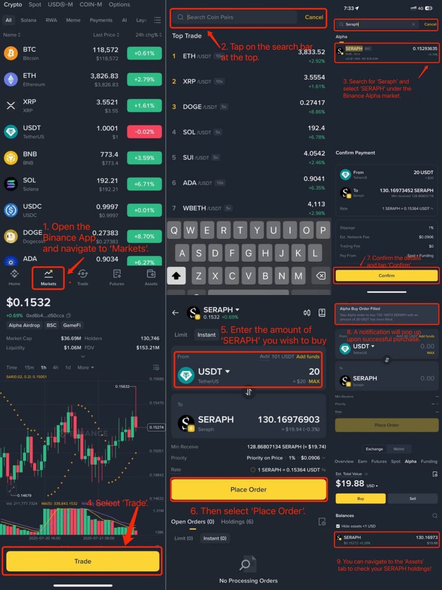 Seraph_global's tweet image. 🧭 New to Seraph? Here’s how to buy $SERAPH on Binance.

Whether you&apos;re joining the battle for leaderboard glory or just want a stake in the realm, here&apos;s a quick step-by-step guide to help you grab your $SERAPH tokens on @binance via the Alpha market.⚔️

Follow these simple…