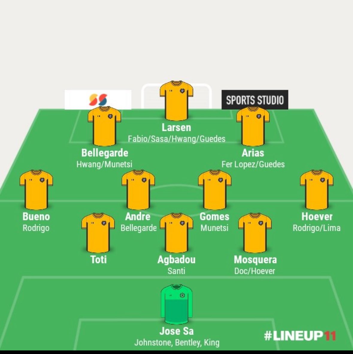 Wolves OD tweet media