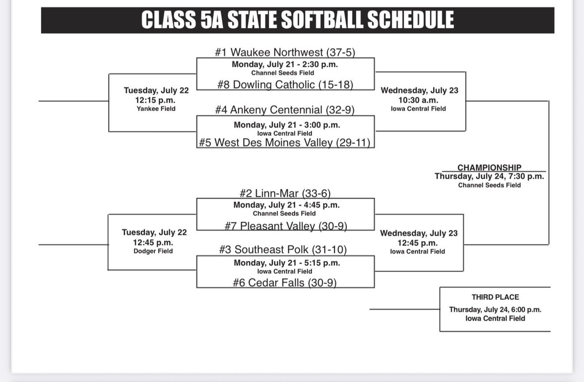 MaroonCrew's tweet image. 🥎 STATE SENDOFF & GAME DAY! 🥎
🆚 Waukee NW
🗓️ 7/21
⏰ 2:30 PM
📍 Channel Seeds Field, Rogers Sports Complex, Ft. Dodge
🎟️ $15 gobound.com/ia/ighsau/soft…
💻 watchighsau.com/?B=2495632
🎉: Whiteout
Come to DCHS at 10:15 am to help send the team off to STATE!
Let’s Go Maroons!